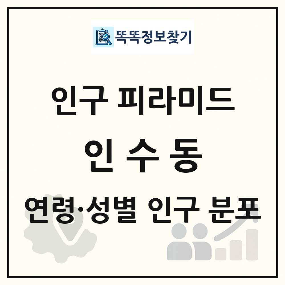 인수동 인구 피라미드 링크 그림